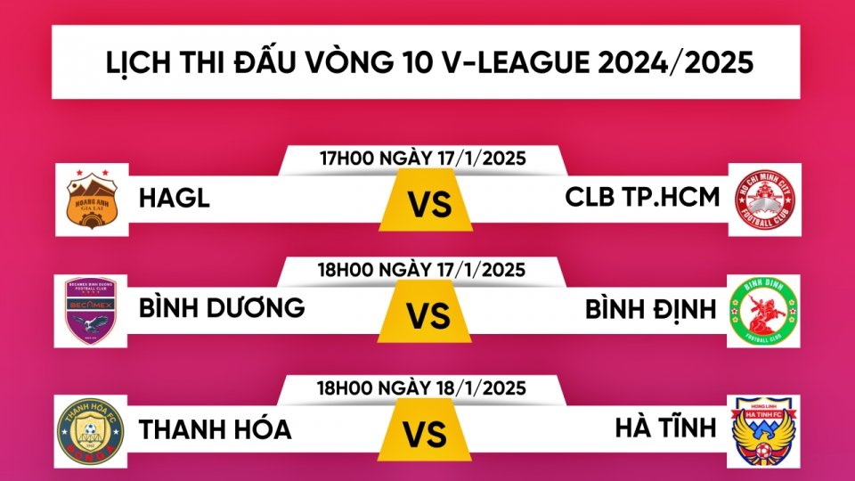 Lịch thi đấu và trực tiếp vòng 10 V-League 24/25: Thanh Hóa và Nam Định gặp khó